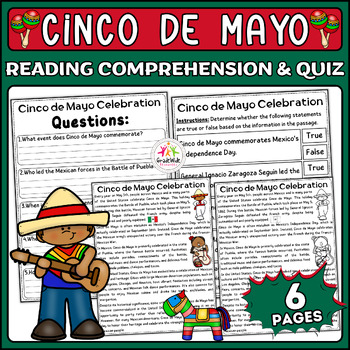 Preview of Cinco de Mayo Nonfiction Reading Passage & Interactive Quiz | Battle of Puebla