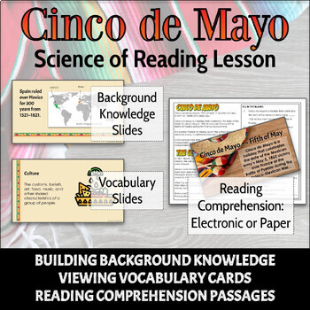 Preview of Cinco de Mayo SCIENCE of READING | Background | Vocabulary | Comprehension