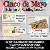 Cinco de Mayo SCIENCE of READING | Background | Vocabulary