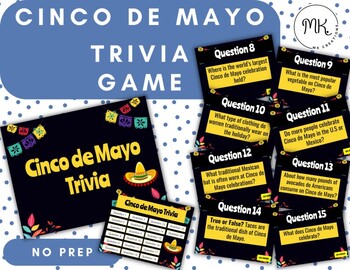 Preview of Cinco de Mayo Trivia Game Google Slides *NO PREP