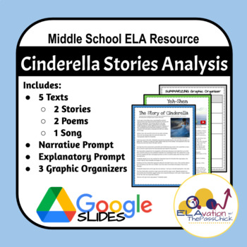 literary analysis essay of cinderella