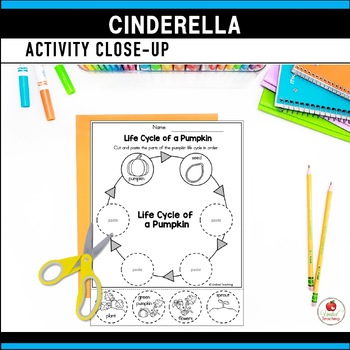 cinderella fairy tale activities by united teaching tpt