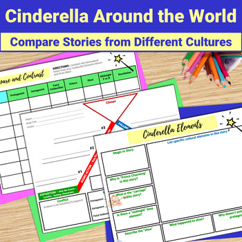 Preview of Comparing Cinderella Stories Around the World After State Testing Activity