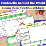 Comparing Cinderella Stories Around the World End of the Y