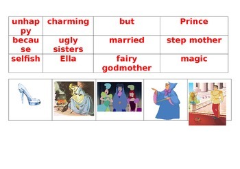 Preview of Cinderella visual storyboard