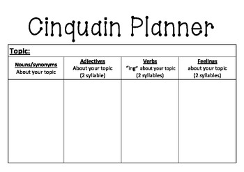 Cinquain Poem planner and assessment task by For the love of it | TpT