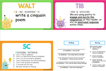 Preview of Cinquain Poems - EDITABLE PowerPoint | Poetry Lesson Ready to Teach