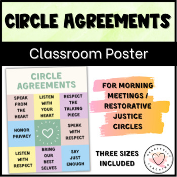 Preview of Circle Agreements Poster | Morning Meetings | RJ Circles
