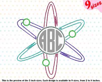 Preview of Circle Atom Science Designs for Embroidery Nuclear Fission outline 191b