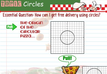 Preview of Circle Conic Section Lesson Plan