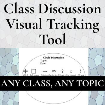 Preview of Discussion Visual Tracker Rubric (EDITABLE)