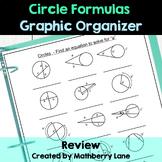 Circle Formulas Review  Practice Worksheet Graphic Organiz