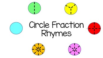 Preview of Circle Fraction Rhyme Posters