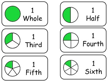 Preview of Circle Fractions printable Flash Cards. Preschool math fractions flashcards.