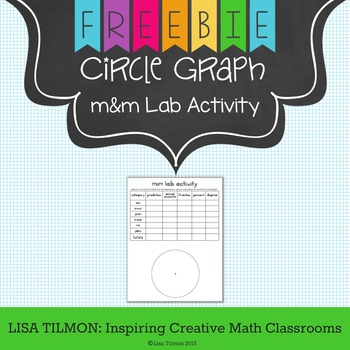 Preview of Circle Graph Lab Activity