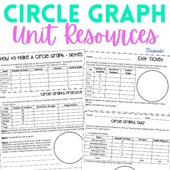 Preview of Circle Graph Resources