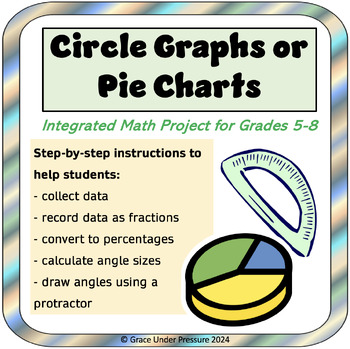 Preview of Circle Graphs or Pie Charts Math Project: Fractions, Percent, Angles, Data