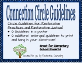 Circle Guidelines for Restorative Justice and Restorative 