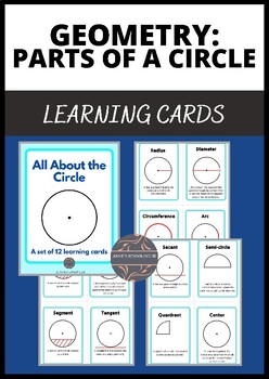 Preview of Circle Learning Cards for Geometry in Math