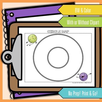 Circle Map Graphic Organizer Template- No Prep! Printable and Digital