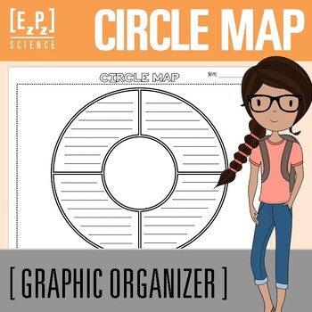 Preview of Circle Map Graphic Organizer Template