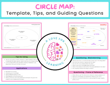 circle map template by a love for learning teachers pay