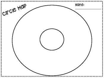 Circle Map Template by ZtwoA | TPT