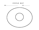 Circle Map for Guided Reading