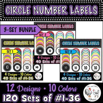 Preview of 120 Circle Number Labels BUNDLE Sets 1, 2, 3 - Computer Lab | Classroom | Desk |