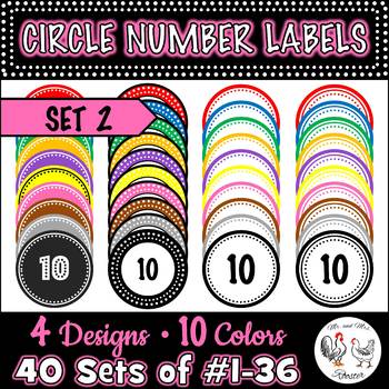 Preview of Circle Number Labels Set 2 - Computer Lab | Classroom | Desk | Organizer