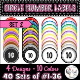 Circle Number Labels Set 2 - Computer Lab | Classroom | De