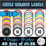 Circle Number Labels Set 3 - Computer Lab | Classroom | De