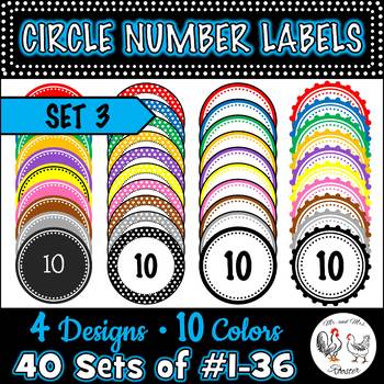 Preview of Circle Number Labels Set 3 - Computer Lab | Classroom | Desk | Organizer