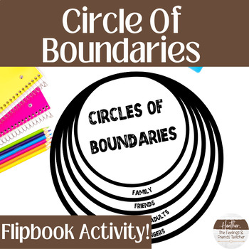 Preview of Circle Of Boundaries Activity Flipbook for Teaching Students Expected Behaviors