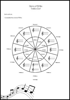 Circle Of Fifths Worksheets Music Knowledge! by Basic worksheet store