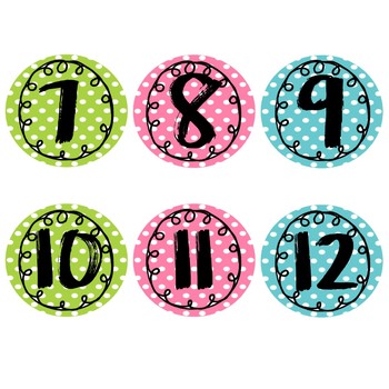 Teacher Created Resources Polka Dots Numbers Stickers