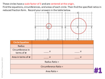 Preview of Circle Similarity Investigation for Google Classroom