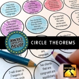 Circle Theorems: Always, Sometimes, or Never
