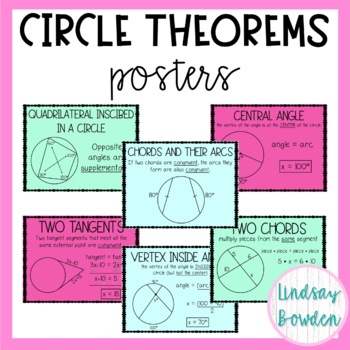 Preview of Circle Theorems Posters (Geometry Word Wall)