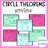 Circle Theorems Posters (Geometry Word Wall)