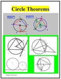 Circle Theorems with detailed solutions