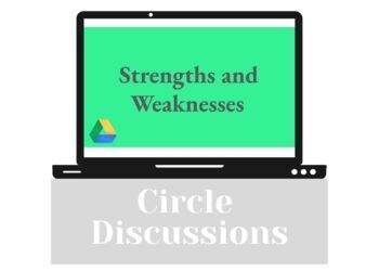 Preview of Circle Time Discussions- "Strengths and Weaknesses" NO PREP