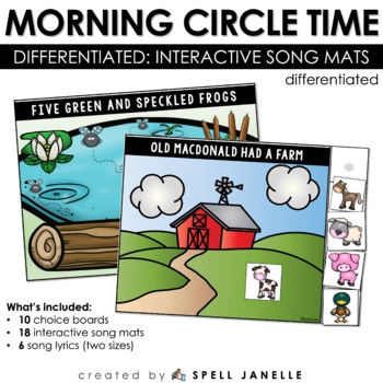 Preview of Morning Circle Time: Interactive Nursery Song Mats for Preschool Special Ed