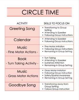 Preview of Circle Time Routine (Editable!)