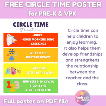 Preview of Circle Time Structure Pre-K & VPK