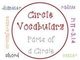Circle Vocabulary