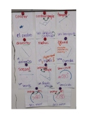 Circle Vocabulary Spanish Bilingual Word Wall Posters