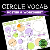 Circle Vocabulary Poster and Worksheet