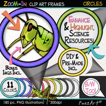Preview of Circle Zoom Lens Clip Art Frames, Zoom-In Borders for Anatomy and More