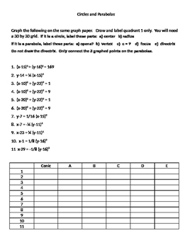 Preview of Circle and Parabola Graphing Assignment